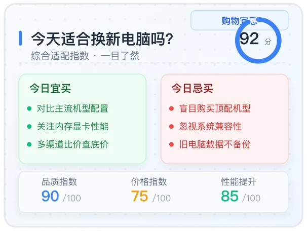 购物宜忌