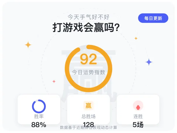 赢