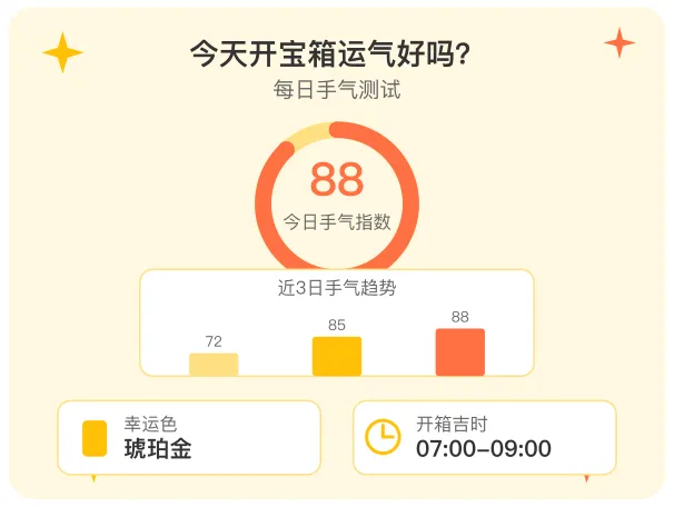 运气