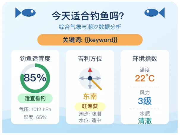 适合钓鱼吗