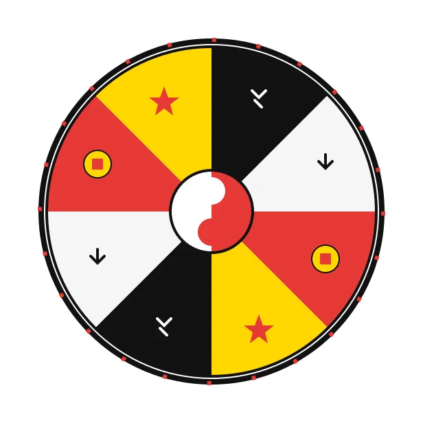 黄历吉凶