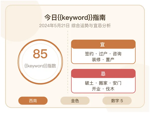 今天适合看房买房吗置业宜忌