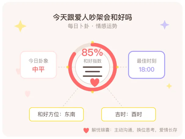 今天跟爱人吵架会和好吗每日卜卦