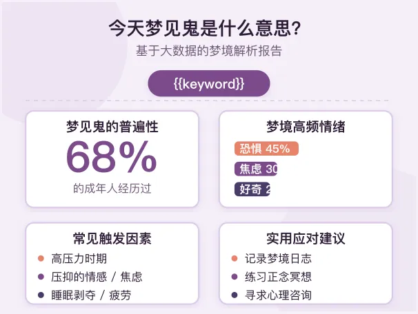 今天梦见鬼是什么意思噩梦解析