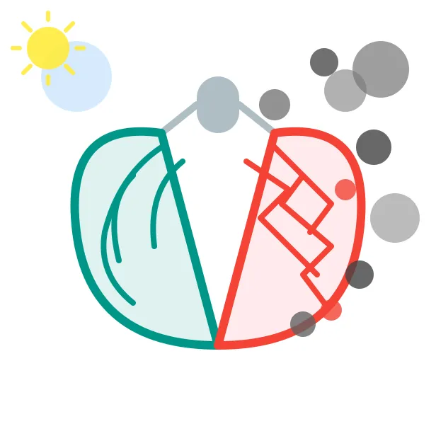 AQI