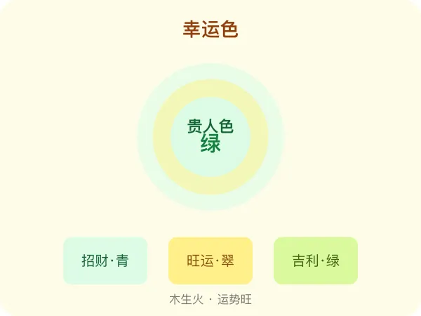 jin-ri-wu-xing-chuan-yi-yan-se-da-pei-zhi-nan-xingyunse