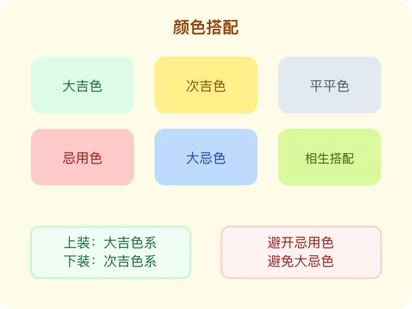 jin-ri-wu-xing-chuan-yi-yan-se-da-pei-zhi-nan-yansedapei
